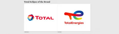 TotalEnergies